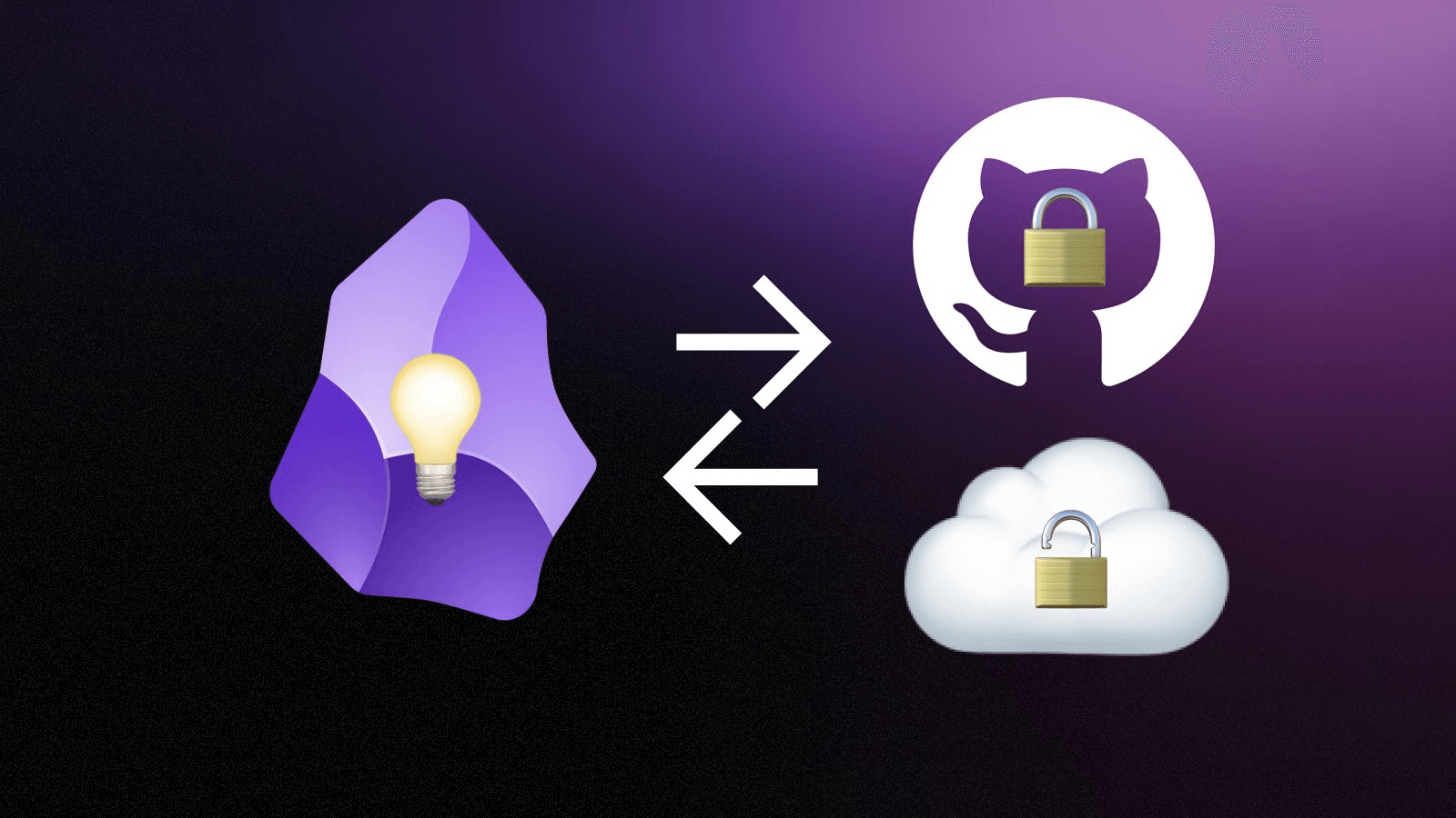 Obsidian Vault Syncing